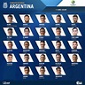 Argentina divulga lista de convocados para Copa América de futebol ...