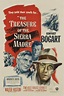 El tesoro de Sierra Madre (1948) - FilmAffinity