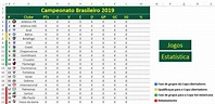 Tabela do Campeonato Brasileiro 2019 em Excel - Excel Easy