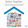 Branded House or House of Brands? - IDeas BIG