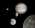 Moons of Jupiter - Wikipedia