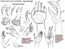 How To Draw Claws Step By Step - Draw easy