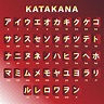 Alfabeto Japones De A A Z Traduzido - EDUKITA