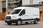 Ford Transit Review | heycar