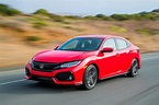2020 Honda Civic Hatchback Review, Trims, Specs and Price | CarBuzz
