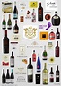 Los 15 Mejores Vinos Tintos Mexicanos Que Tienes Que Tomar