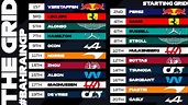 GP Bahréin 2023: ¿A qué hora y dónde ver EN VIVO la carrera de la ...