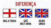 INGLATERRA x GRÃ-BRETANHA x REINO-UNIDO | Diferença entre INGLATERRA x ...