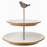 Bird server. I am still a fan of putting a bird on it. What can I say ...