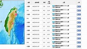 一夜25震！專家：台灣恐進入地震活躍期｜東森新聞