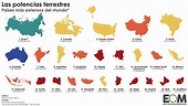 ¿Cuáles son los países más grandes del mundo? - Mapas de El Orden ...