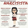 narcisismo; psicologia. #PsychologyPsicologia | Psychoanalysis ...