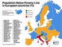 Population Below Poverty Line in European Countries - FactsMaps