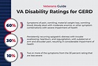 VA Disability Rating for GERD | Veterans Guide