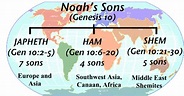 THE DESCENDANTS OF NOAH - Genesis Ten