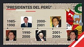 linea de tiempo "PRESIDENTES DEL PERU"