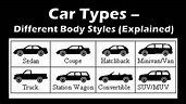 Classification of Cars according to Body Style - ENGINEERING UPDATES