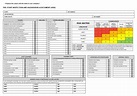 Hazard Risk Assessment - NECA Safety Specialists