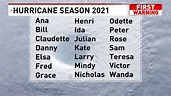 NOAA releases hurricane names for 2021 season, which begins June 1st | WRGT