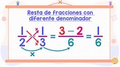 Resta de fracciones con diferente denominador (fracciones heterogéneas ...