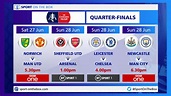 FA Cup Quarter-Finals live on BBC One & BT Sport – Sport On The Box