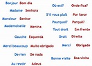 Aprender Francês Lição 3: Frases Úteis e as Cores | Aprender francês ...