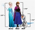How tall is Elsa and Anna Orginally, if Olaf is 3'4" | Show Flik