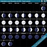 Calendario Lunar Fases Lunares - Riset