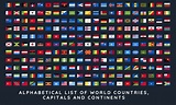 Alphabetical List of World Countries, Capitals and Continents