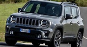 Jeep Renegade 2022 - Confira as novidades esperadas para o SUV ...