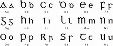 Ancient Gaelic Alphabet
