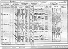 1901 UK Census Source