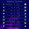 UEFA Champions League Last 16 Draw 2020 | The Sports Cast