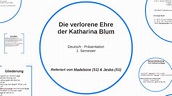 Die verlorene Ehre der Katharina Blum by Jesko Schweitzer on Prezi