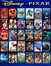 Coleccion De Peliculas Disney Clasicos,pixar Y Live Action | Mercado Libre