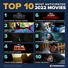 Las 10 películas más esperadas de 2022 – Cine3.com