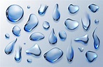 Clear water drops, dew or dripping rain droplets 13358659 Vector Art at ...