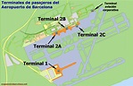 Map of Barcelona airport, location, directions, terminals, etc.