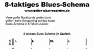 Blues-Schema - 8 Takte | Einfach geiler Gitarre spielen!