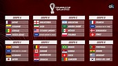 Así quedan los grupos del Mundial de Qatar 2022 | Fútbol-Addict
