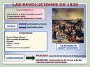 Aprendamos Ciencias Sociales ahora: 3°: LAS REVOLUCIONES LIBERALES