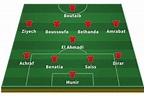 Alineación de Marruecos en el Mundial 2018: lista y dorsales - AS.com