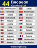 How many countries are there in Europe? Alphabetically List – EngDic