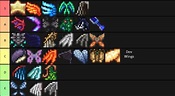 All Wings in Terraria, Ranked (Full List 2022) - AVIDGAMER.GG