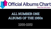 Most Uk Number One Albums | Popnable