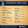Infografía: Nombres bíblicos y sus significados | Catholic Link