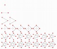 Claw-Free Graph -- from Wolfram MathWorld