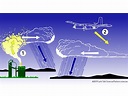 Cloud seeding: Overview, pros and cons. - The Mountains Magazine - Lebanon