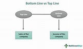 Bottom Line - Meaning, Examples, vs Top Line, How to Improve?