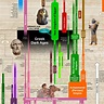 World History Timeline Poster | World History Charts